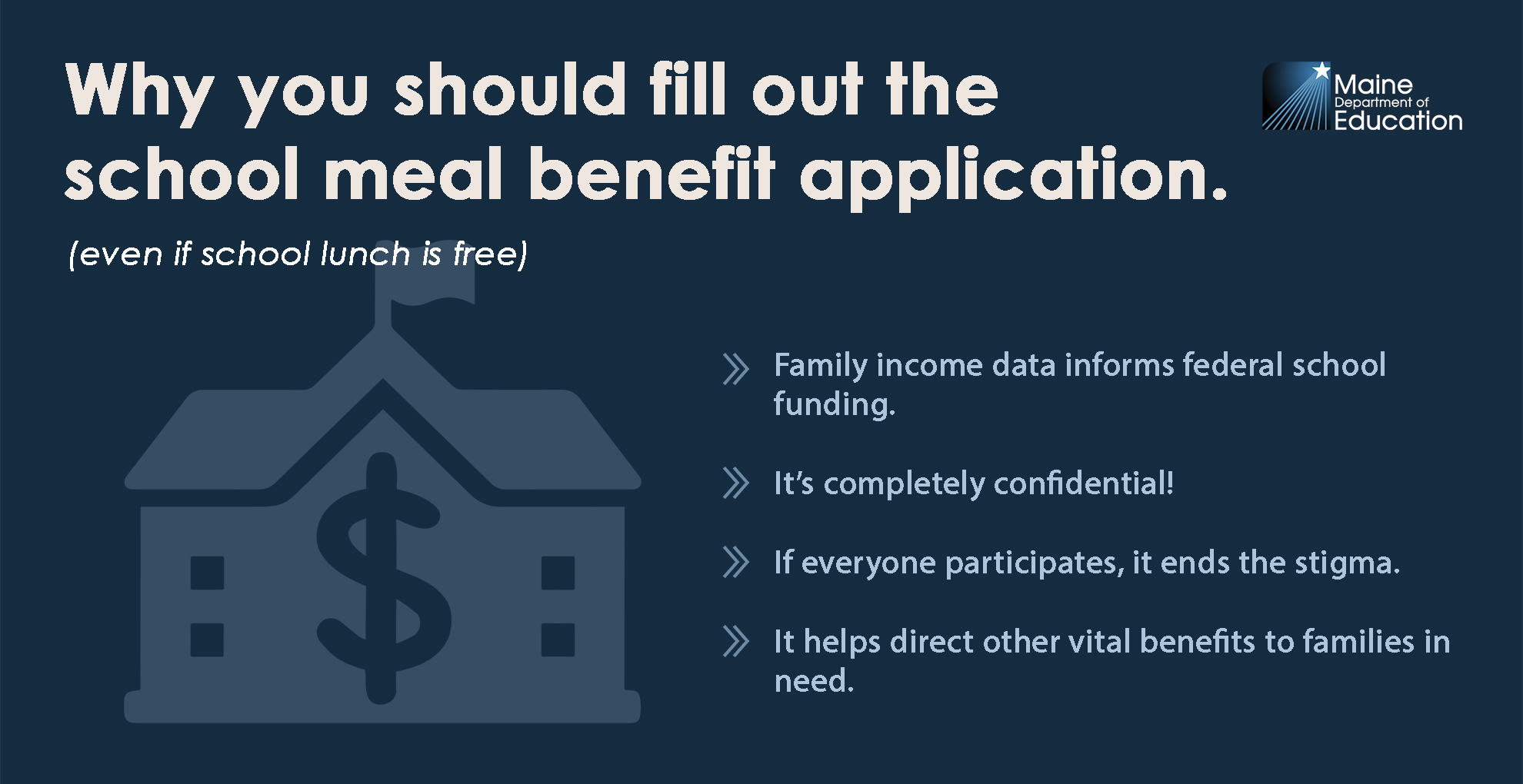 Why you Should Fill out the school meal benefit application