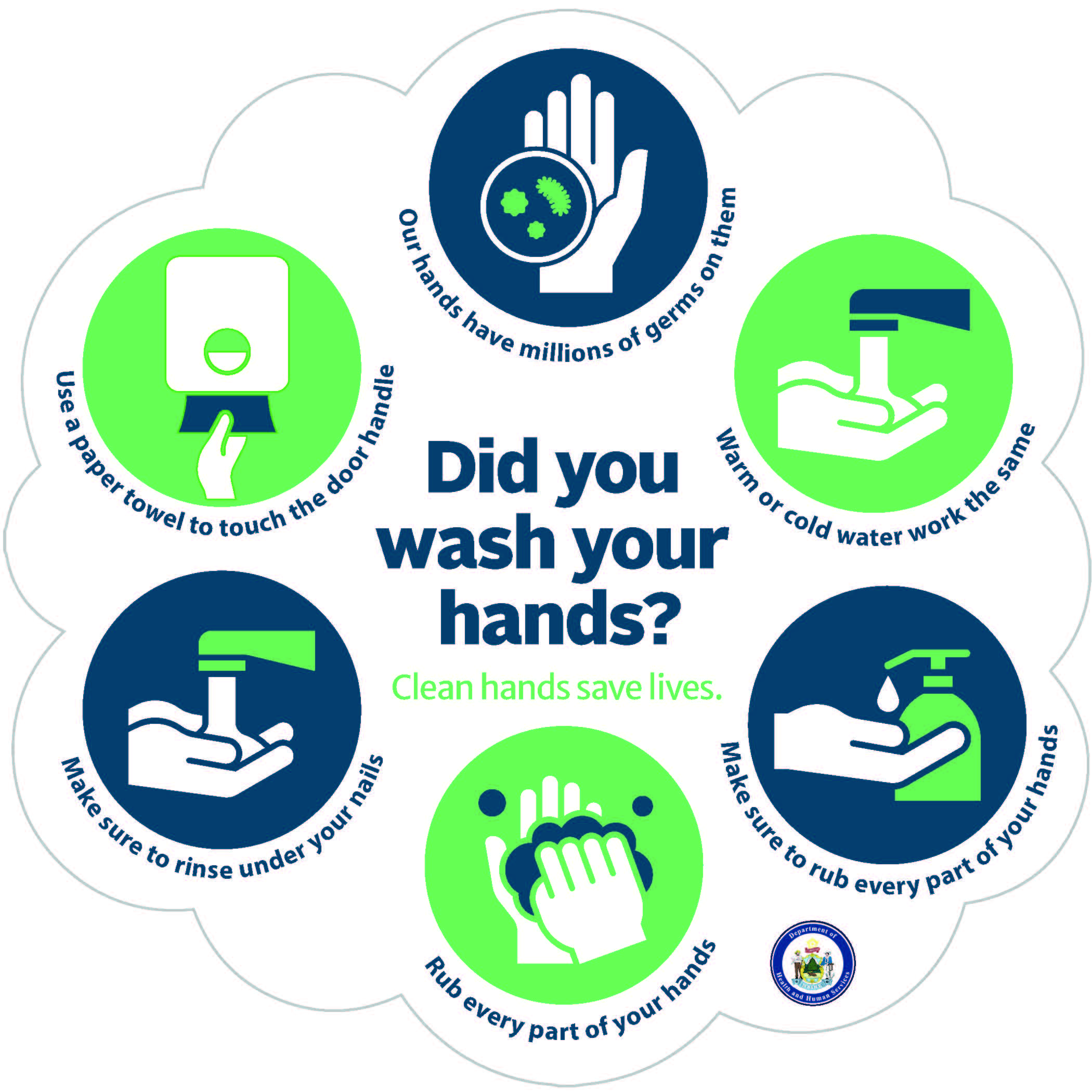 Image with icons such as faucets, soap, and paper towels encouraging handwashing: Did you wash your hands?  